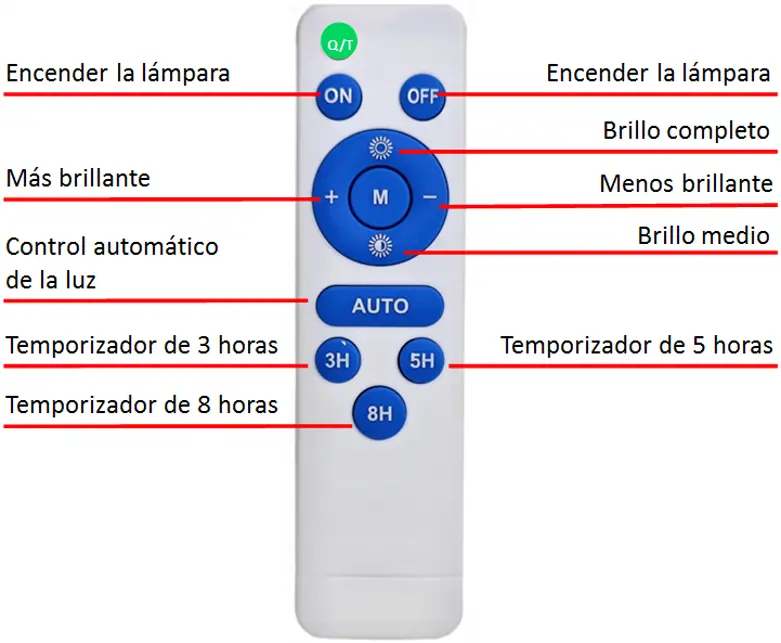 CHONGQING POPULAR MOTOR